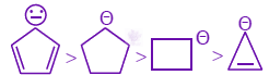JEE Main 2024 Chemistry, General Organic Chemistry — solution figure