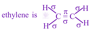 JEE Main 2024 Chemistry, General Organic Chemistry — solution figure