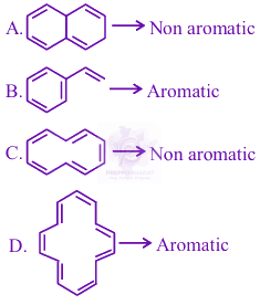 JEE Main 2024 Chemistry, General Organic Chemistry — solution figure