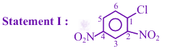 JEE Main 2024 Chemistry, General Organic Chemistry — solution figure 1