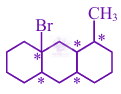 JEE Main 2024 Chemistry, General Organic Chemistry — solution figure