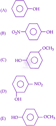 JEE Main 2024 Chemistry, General Organic Chemistry — question figure