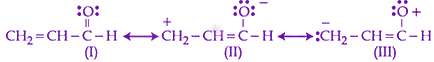 JEE Main 2024 Chemistry, General Organic Chemistry — question figure