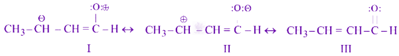 JEE Main 2024 Chemistry, General Organic Chemistry — question figure