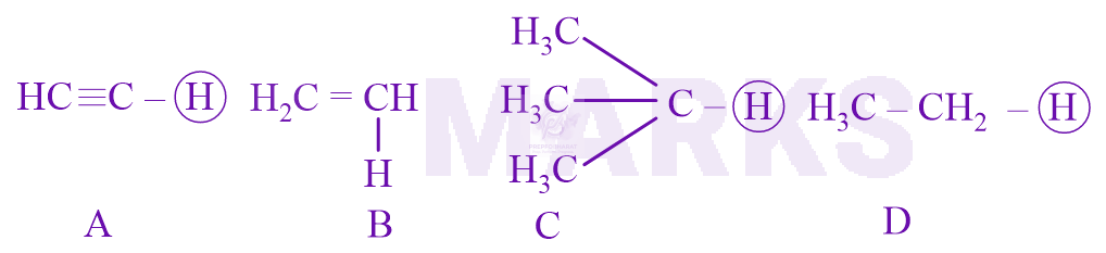 JEE Main 2024 Chemistry, General Organic Chemistry — question figure