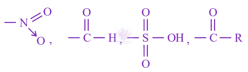 JEE Main 2024 Chemistry, General Organic Chemistry — solution figure