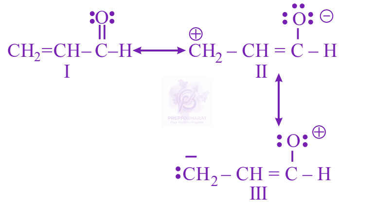 JEE Main 2024 Chemistry, General Organic Chemistry — question figure
