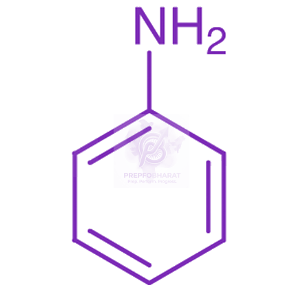 JEE Main 2024 Chemistry, General Organic Chemistry — solution figure