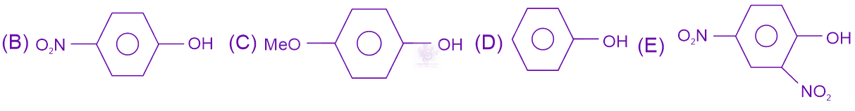 JEE Main 2024 Chemistry, General Organic Chemistry — question figure