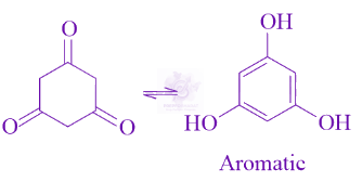 JEE Main 2024 Chemistry, General Organic Chemistry — solution figure