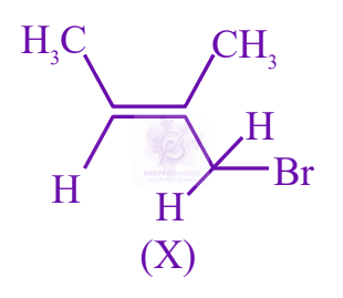 JEE Main 2025 Chemistry, General Organic Chemistry — question figure