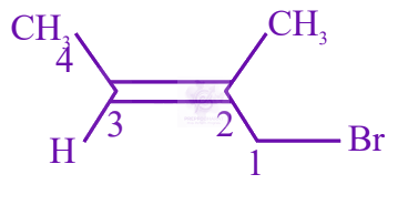 JEE Main 2025 Chemistry, General Organic Chemistry — solution figure