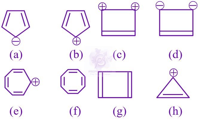 JEE Main 2025 Chemistry, General Organic Chemistry — question figure