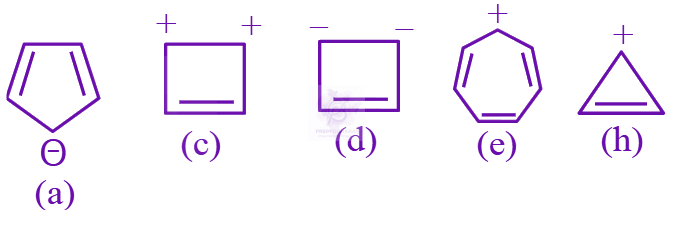 JEE Main 2025 Chemistry, General Organic Chemistry — solution figure 1