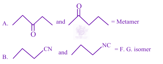 JEE Main 2025 Chemistry, General Organic Chemistry — solution figure