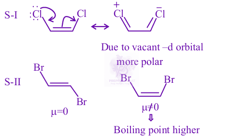 JEE Main 2025 Chemistry, General Organic Chemistry — solution figure