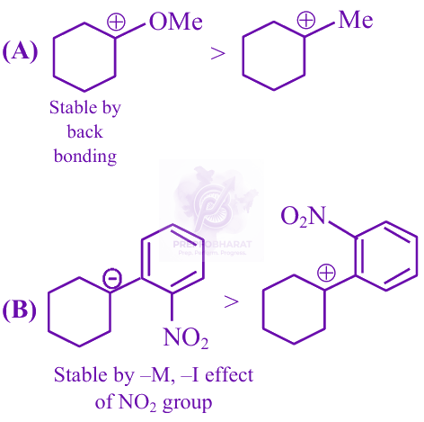 JEE Main 2025 Chemistry, General Organic Chemistry — solution figure 1