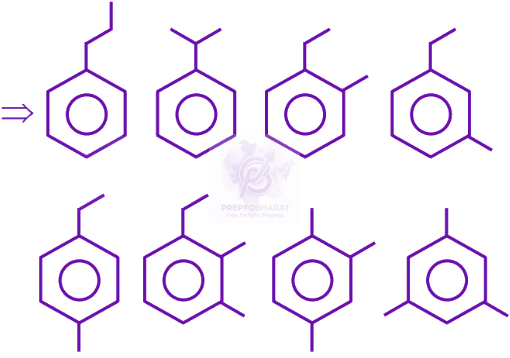 JEE Main 2025 Chemistry, General Organic Chemistry — solution figure