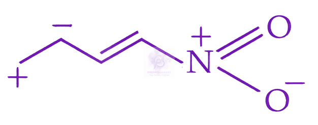 JEE Main 2026 Chemistry, General Organic Chemistry — option A figure