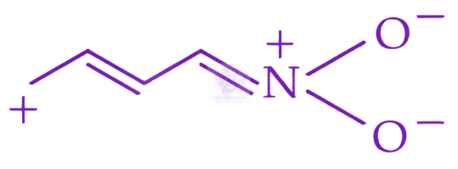JEE Main 2026 Chemistry, General Organic Chemistry — option B figure