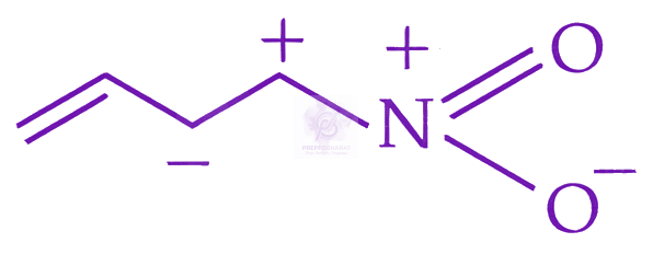 JEE Main 2026 Chemistry, General Organic Chemistry — option D figure