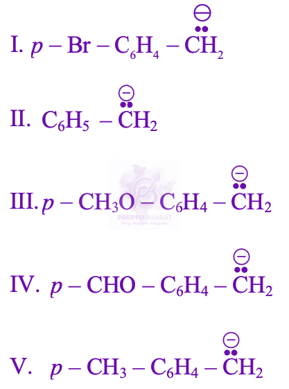 JEE Main 2026 Chemistry, General Organic Chemistry — question figure