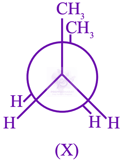 JEE Main 2026 Chemistry, General Organic Chemistry — question figure 1