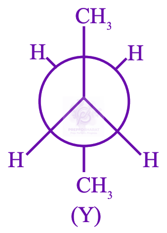 JEE Main 2026 Chemistry, General Organic Chemistry — question figure 2