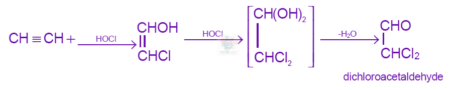 JEE Main 2002 Chemistry, Haloalkanes and Haloarenes — solution figure