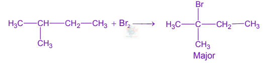JEE Main 2005 Chemistry, Haloalkanes and Haloarenes — solution figure