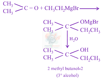 JEE Main 2012 Chemistry, Haloalkanes and Haloarenes — solution figure