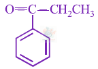 JEE Main 2012 Chemistry, Haloalkanes and Haloarenes — option C figure