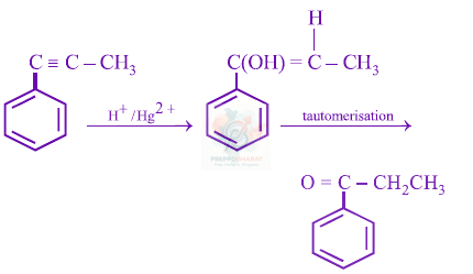 JEE Main 2012 Chemistry, Haloalkanes and Haloarenes — solution figure