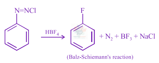 JEE Main 2013 Chemistry, Haloalkanes and Haloarenes — solution figure