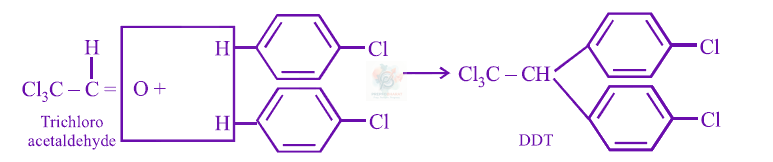 JEE Main 2014 Chemistry, Haloalkanes and Haloarenes — solution figure