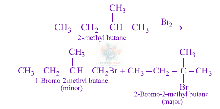 JEE Main 2014 Chemistry, Haloalkanes and Haloarenes — solution figure