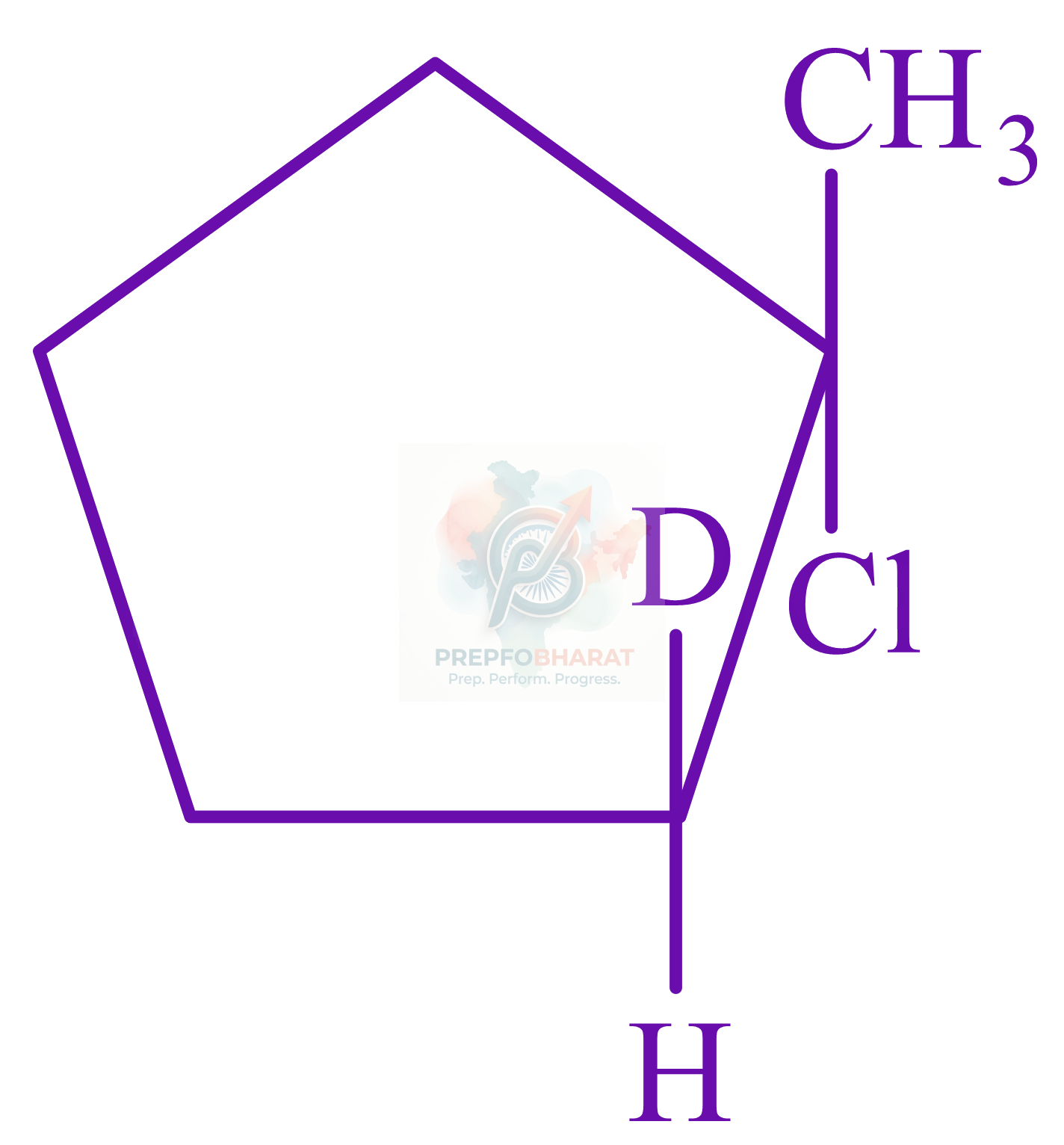 JEE Main 2015 Chemistry, Haloalkanes and Haloarenes — option A figure