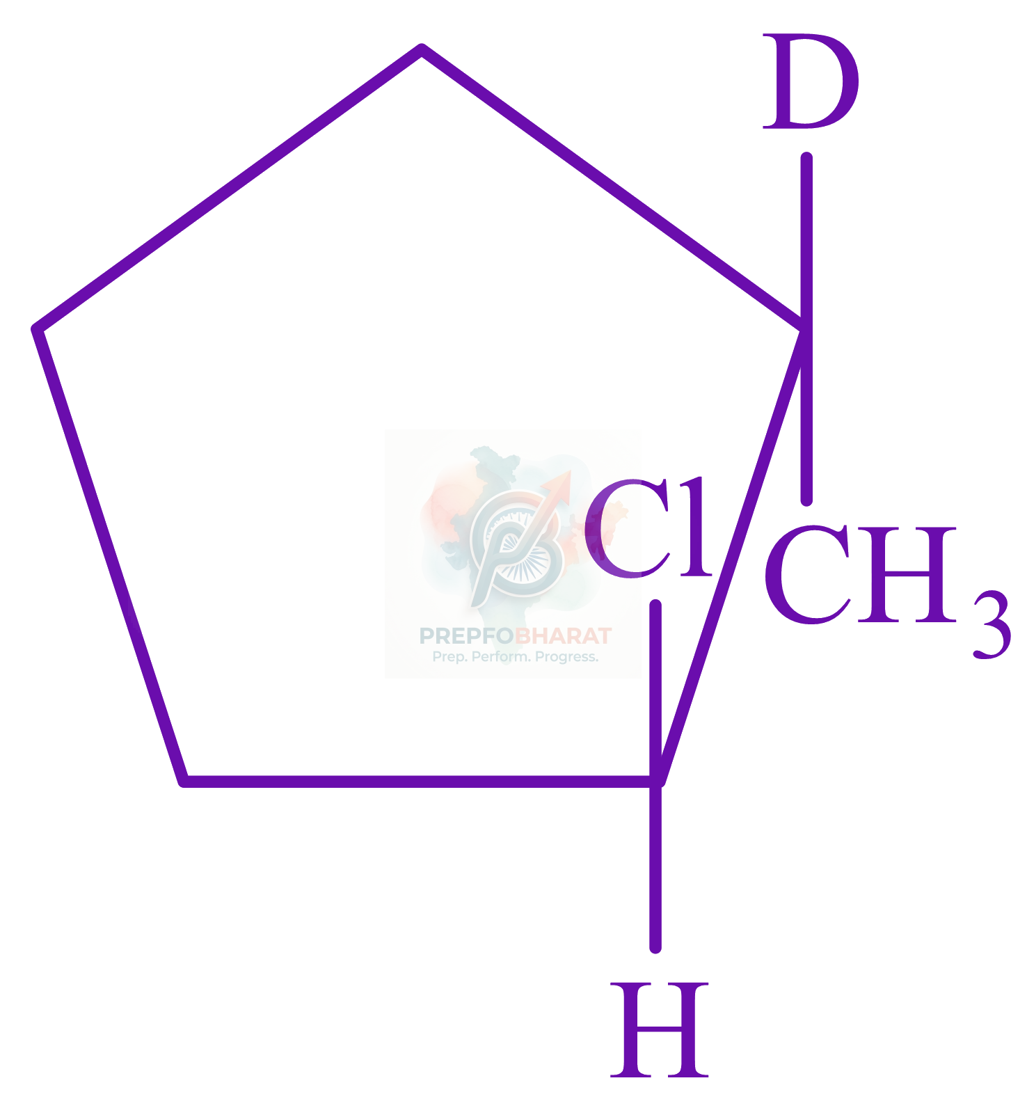 JEE Main 2015 Chemistry, Haloalkanes and Haloarenes — option B figure