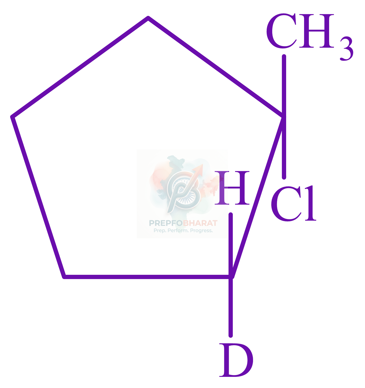 JEE Main 2015 Chemistry, Haloalkanes and Haloarenes — option C figure