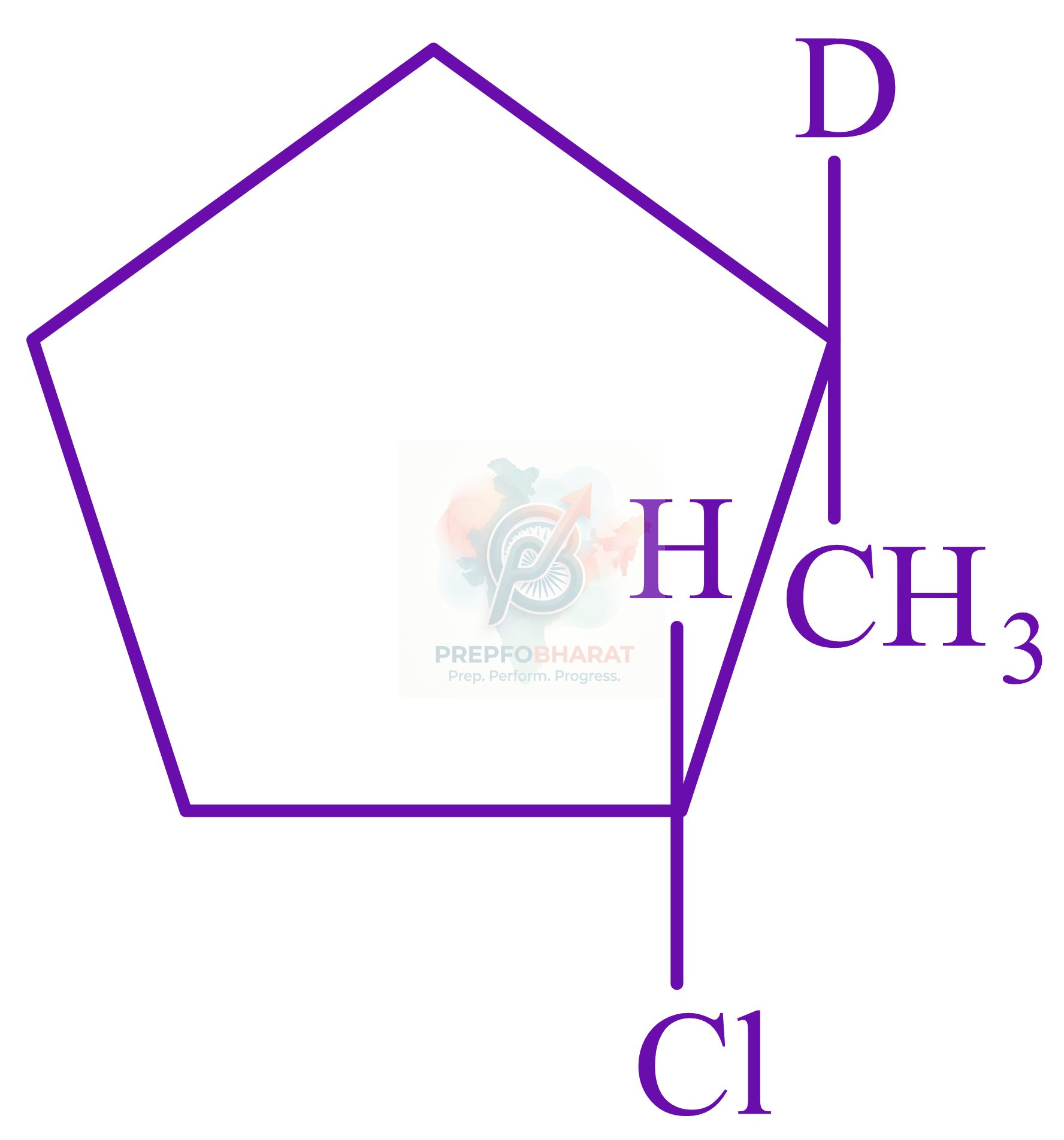 JEE Main 2015 Chemistry, Haloalkanes and Haloarenes — option D figure