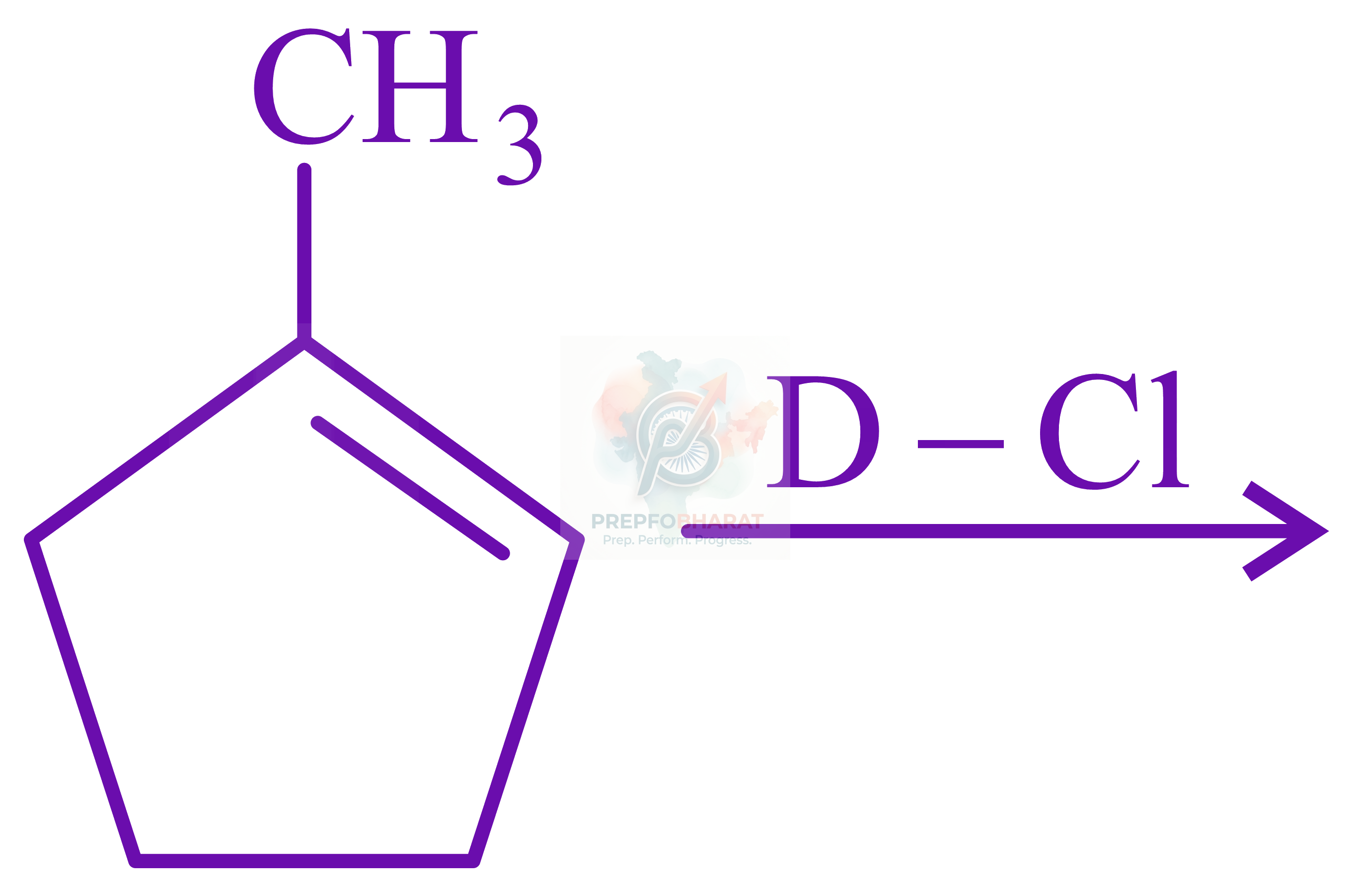 JEE Main 2015 Chemistry, Haloalkanes and Haloarenes — solution figure 1