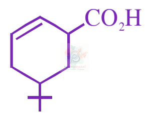 JEE Main 2016 Chemistry, Haloalkanes and Haloarenes — option C figure
