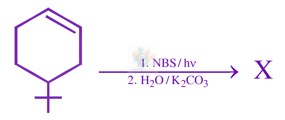 JEE Main 2016 Chemistry, Haloalkanes and Haloarenes — question figure