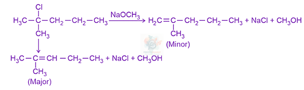 JEE Main 2016 Chemistry, Haloalkanes and Haloarenes — solution figure 2