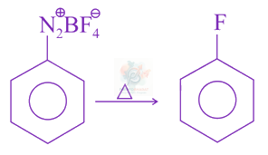 JEE Main 2016 Chemistry, Haloalkanes and Haloarenes — solution figure