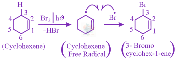 JEE Main 2016 Chemistry, Haloalkanes and Haloarenes — solution figure
