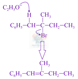 JEE Main 2017 Chemistry, Haloalkanes and Haloarenes — solution figure