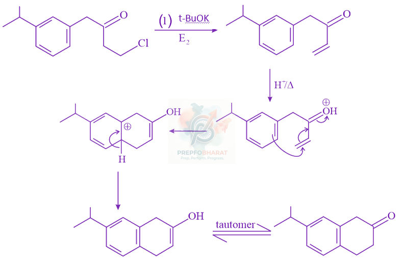 JEE Main 2019 Chemistry, Haloalkanes and Haloarenes — solution figure