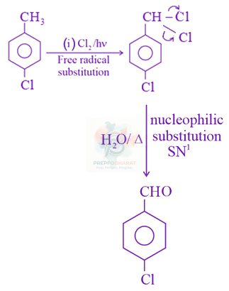 JEE Main 2019 Chemistry, Haloalkanes and Haloarenes — solution figure