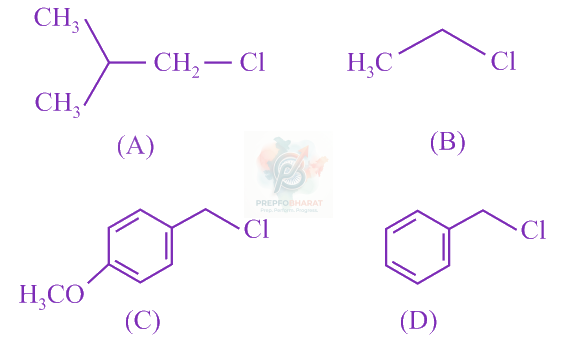 JEE Main 2019 Chemistry, Haloalkanes and Haloarenes — question figure